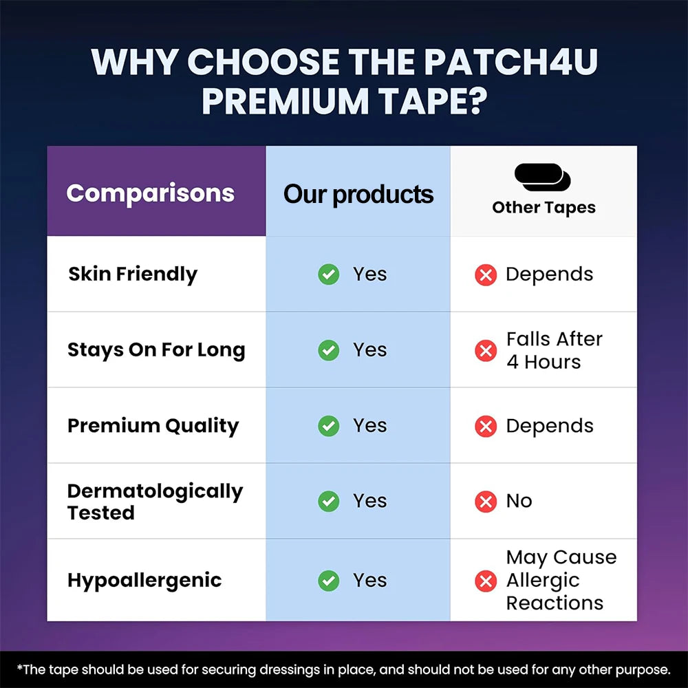 30/60Pcs Mouth Tape Sleeping Keep Mouth Close Prevent Snoring Gentle Sleep Strip for Home Travel Mouth Tape Mouth Tape